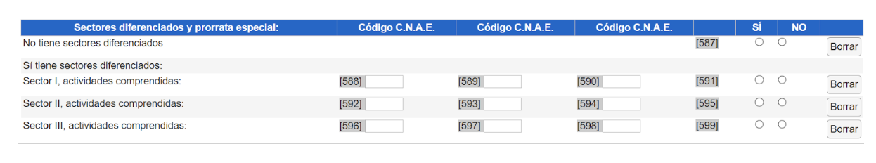 porcentaje de deduccion