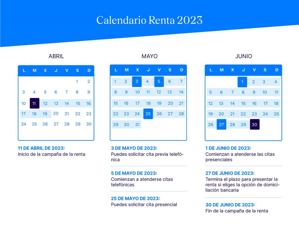Calendario de la campaña de la renta 2022