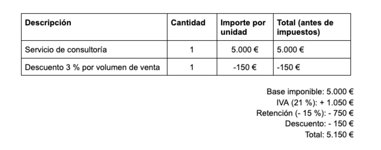 ejemplo de factura con descuento