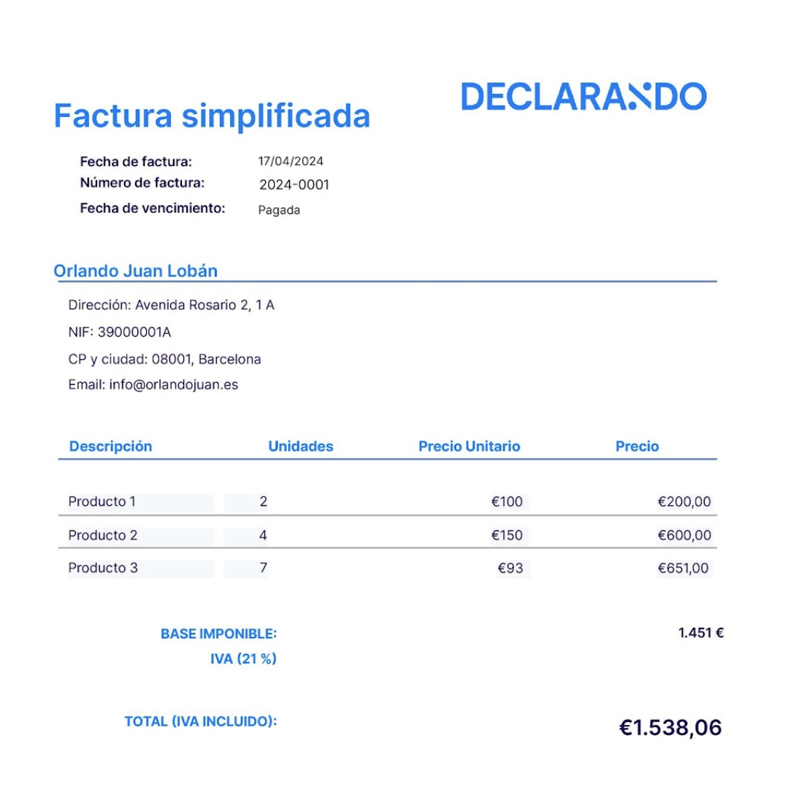 partes factura simplificada declarando