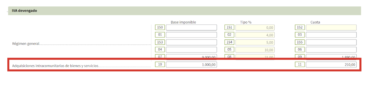 cuota iva del 21