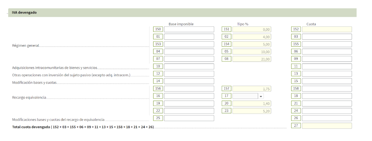 el IVA de tus ventas, tal y como indica la siguiente imagen