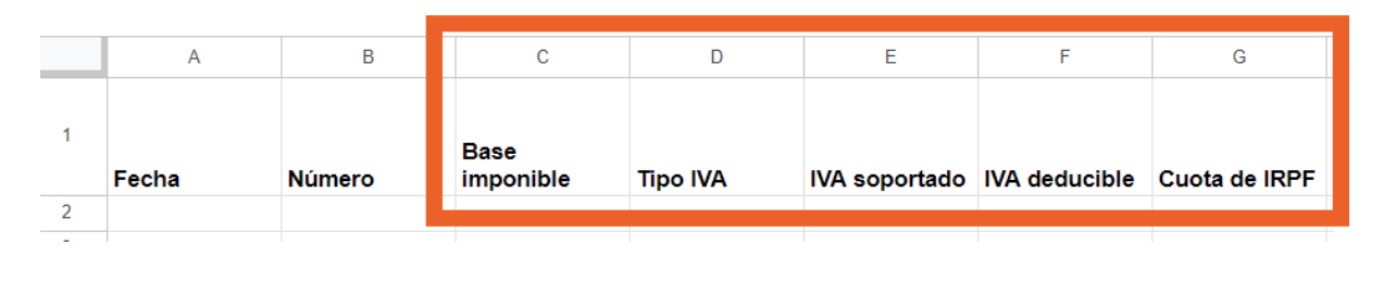 columna de IRPF excel