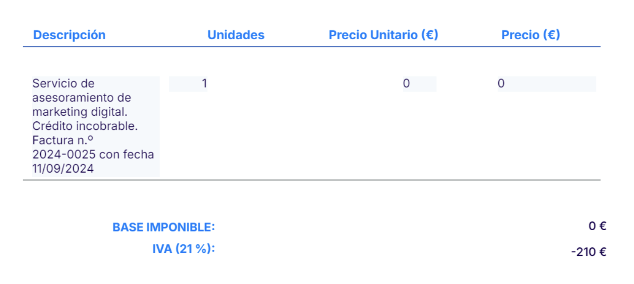 factura rectificativa por diferencias ejemplo