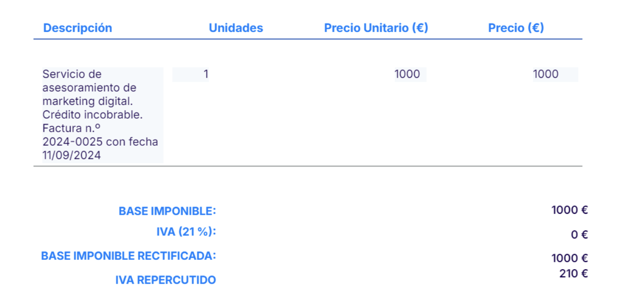 factura rectificativa por sustitución ejemplo