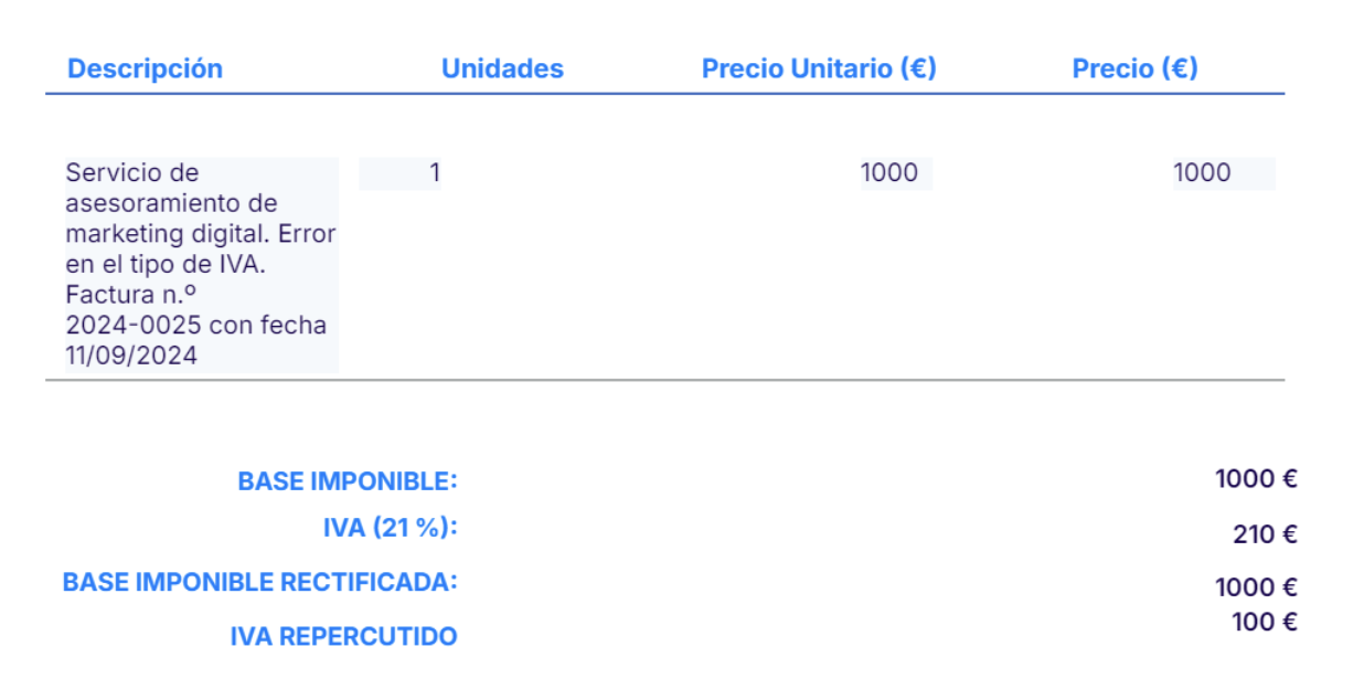 factura rectificativa por sustitución