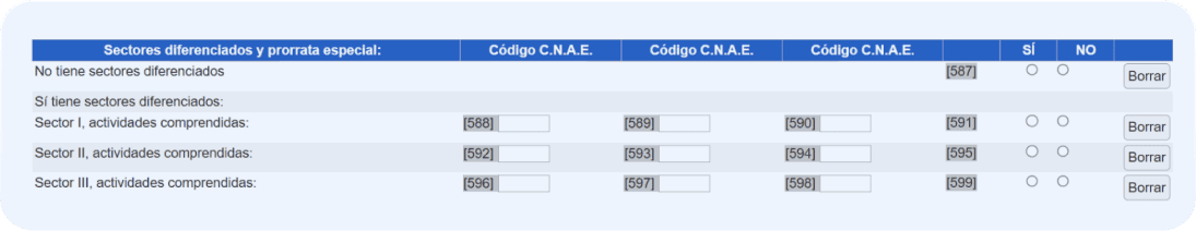 Cómo rellenar el modelo 036: casillas 588 a 599